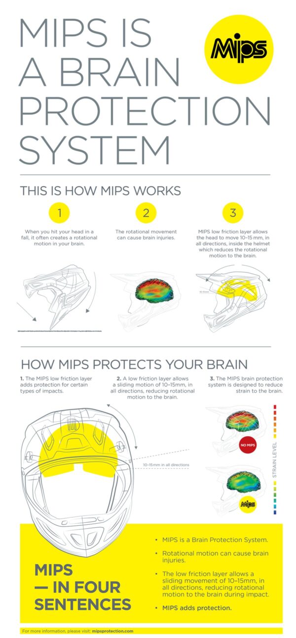 Airform™ Counterstrike MIPS® Helmet - Image 9