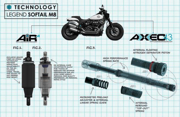 AXEO43 Inverted High-Performance Front Suspension System - Image 8