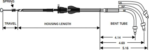 Stainless Braided Idle Cable - Image 2