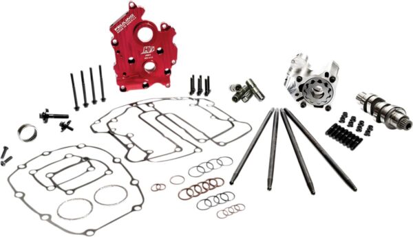 HP+ Cam Kit - Image 2