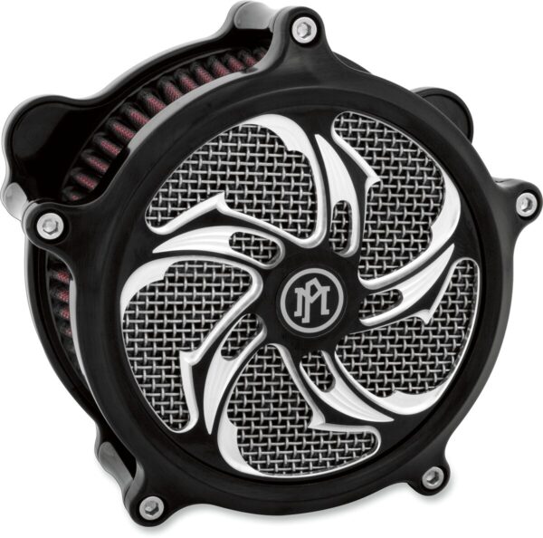 Super Gas Universal Faceplate - Image 2